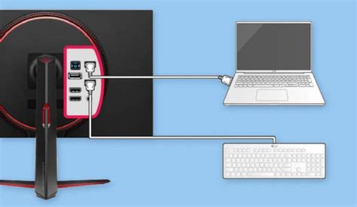 Can I connect a monitor with EVERY USB-C port?