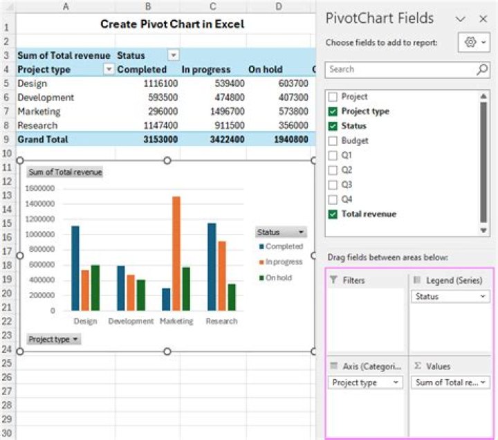 Can I crop an excel chart to remove part of the chart?