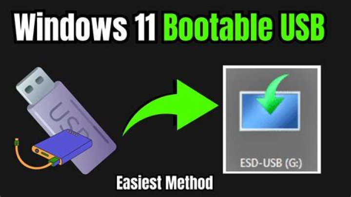 Can I make a bootable USB stick boot on both a PC and a Mac?
