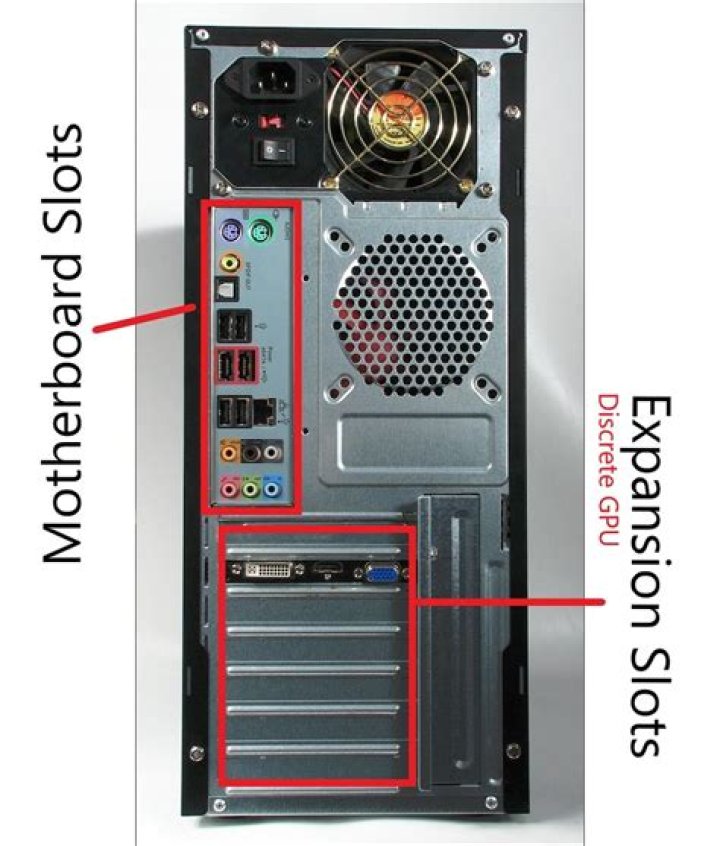 Can I plug in 3 monitors into an nVidia GTX 550 Ti [duplicate]