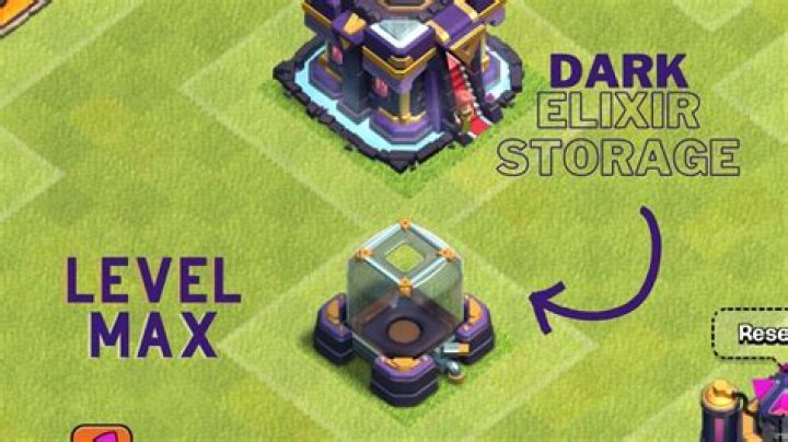 Can I use Hammer of Fighting without sufficient Dark Elixir?
