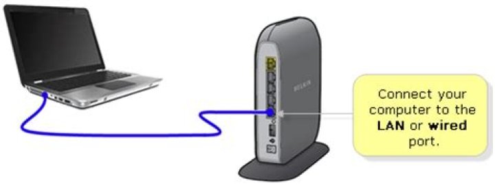 Can I use my Belkin router as a repeater?