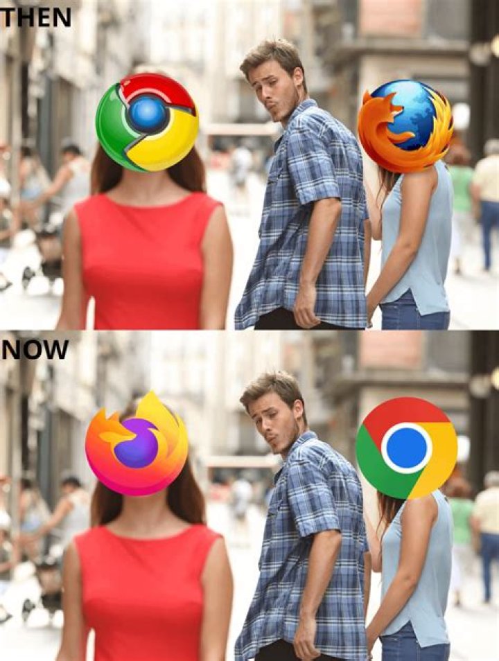Can I view the full history of google chrome