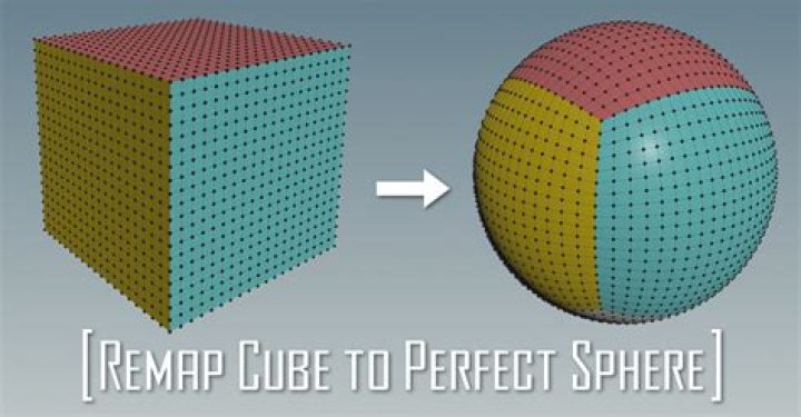 Can someone please explain the cube to sphere mapping formula to me?