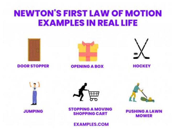 Can someone tell me where De Morgan's law is used in real life, it is really confusing to understand it with a real life scenario