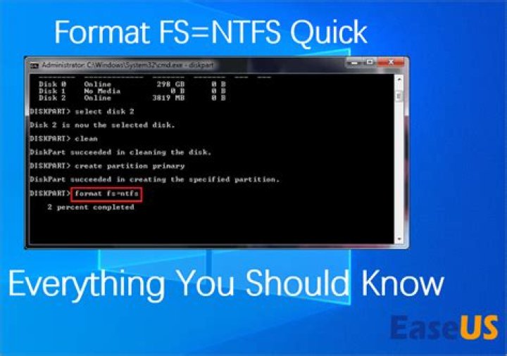 Can Ubuntu work with NTFS file system partitions? Could it read and write its contents? [duplicate]