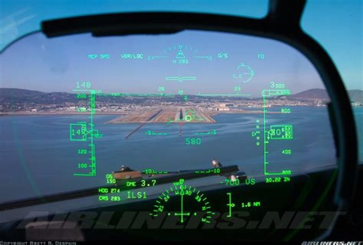Can we have a transparent HUD like image/information layer on display?