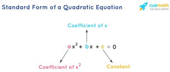 Can we refer to the standard form of a quadratic equation as the general form as well?