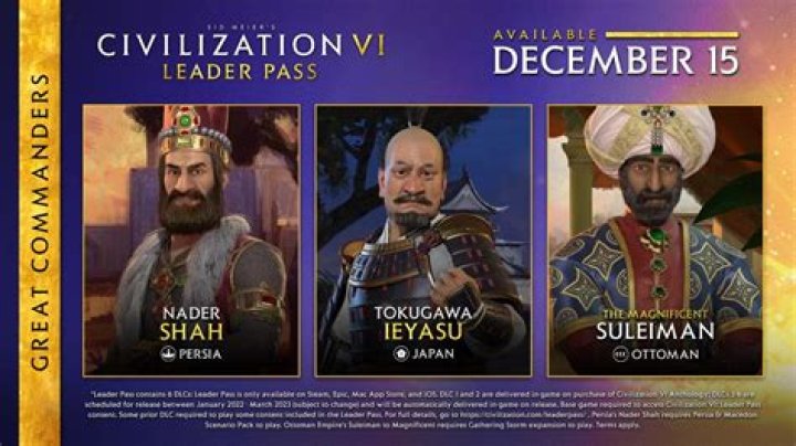 Can you eradicate barbarians completely in Civ 6?