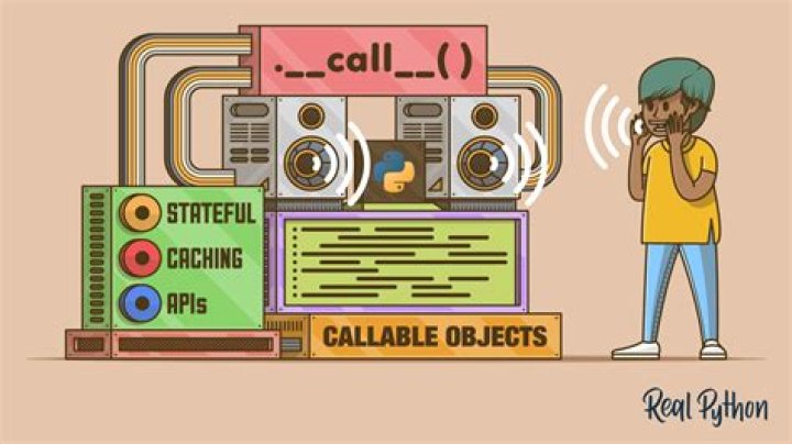 Can you make an object 'callable'?