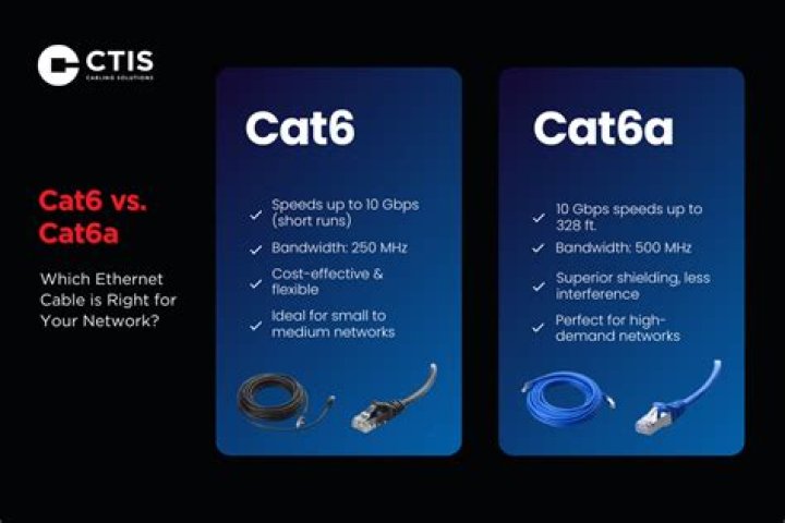 Can you run PoE Cat6 alongside standard Cat6 cables?