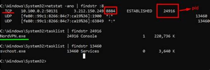 Cannot assign requested address using ServerSocket.socketBind