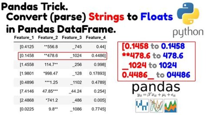 Cannot convert string to float in pandas (ValueError)