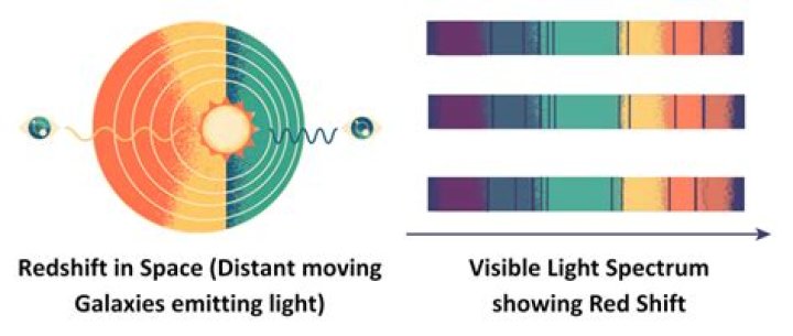 cannot create a view in redshift spectrum external schema