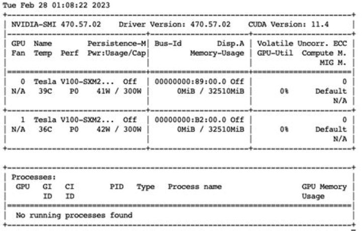 Cannot dlopen some GPU libraries. Skipping registering GPU devices