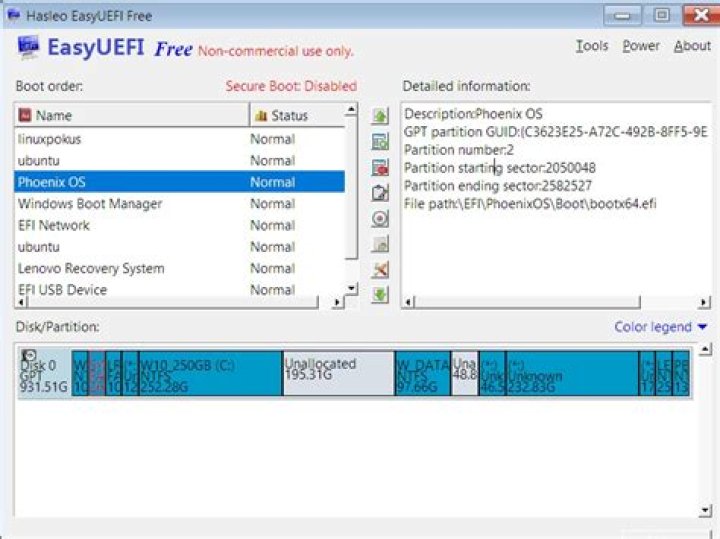 Cannot permanently remove boot entry using efibootmgr