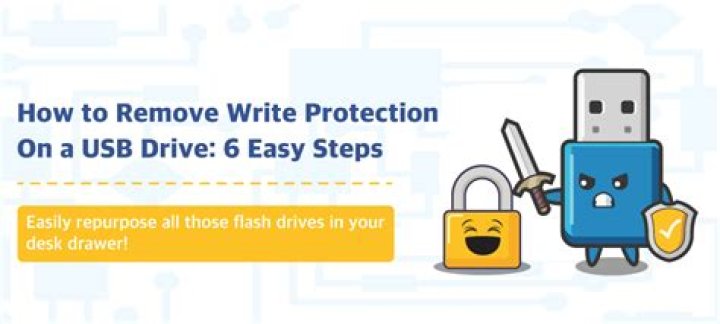 Cannot remove write protection from USB drive