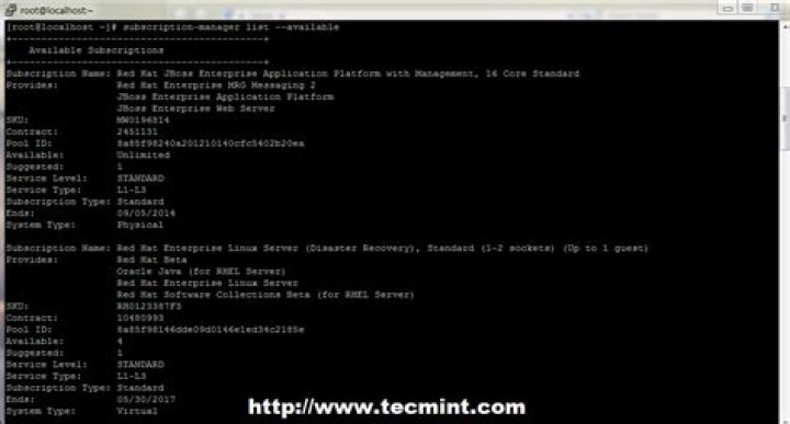 Cannot renew RHEL 7.6 Developer account subscription