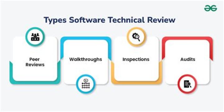 Cannot view individual software review in software center
