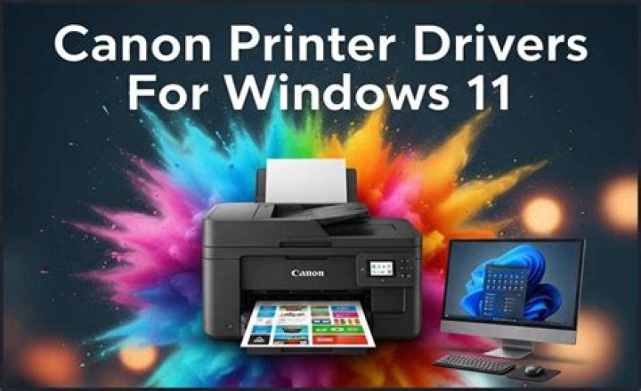 Canon ip7210 Drivers installation