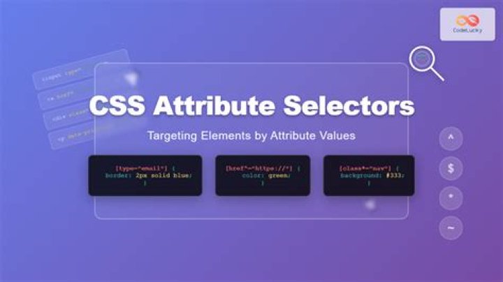capybara: find(element) using selector to target a complex attribute name