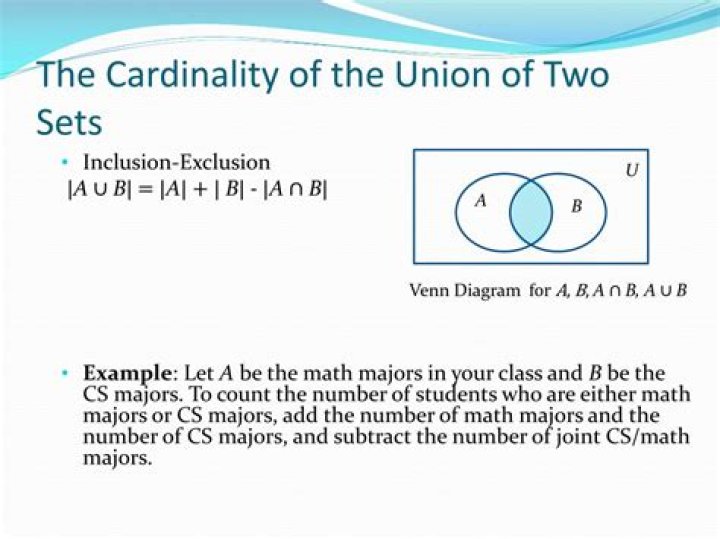 Cardinality of the union of two sets