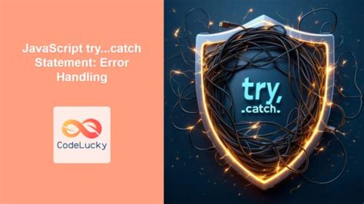 Catch statement does not catch thrown error