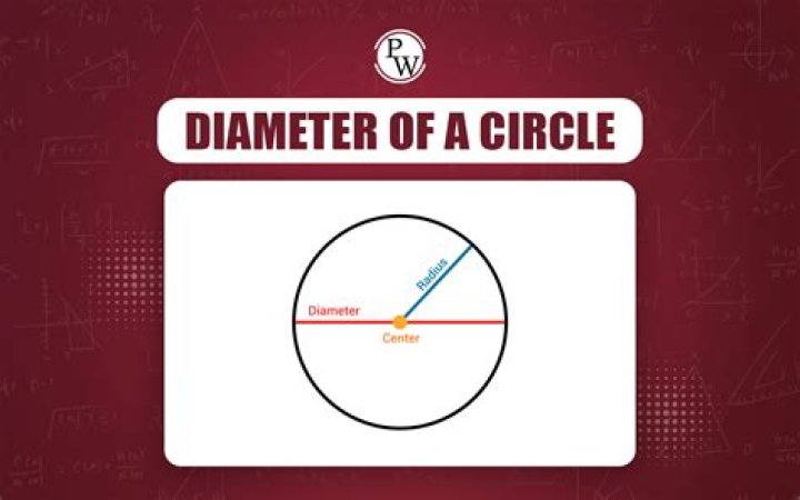 Center of a Circle (Diameter)