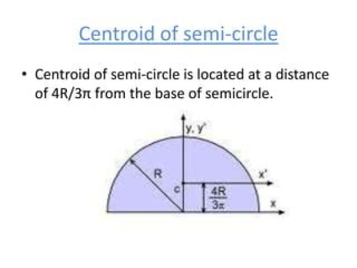 Centroid of a semicircle (y-coordinate): $\frac{1}{l(s)}\int y \space ds$