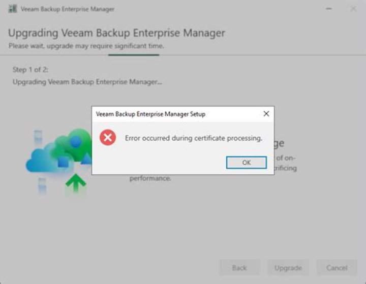 Certificate error after upgrade to 20.04
