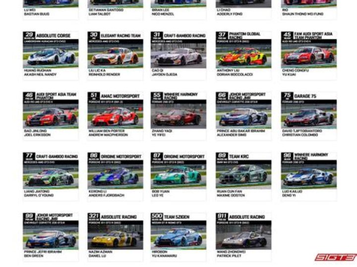 Challenge list in Race the Sun