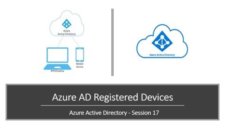 Change Azure AD registered devices to Joined