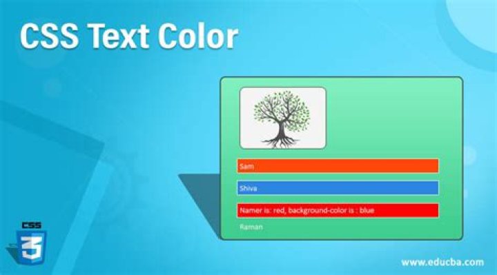 Change Color of Fonts in DIV (CSS)