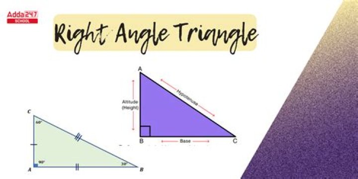 Change of an angle in a triangle