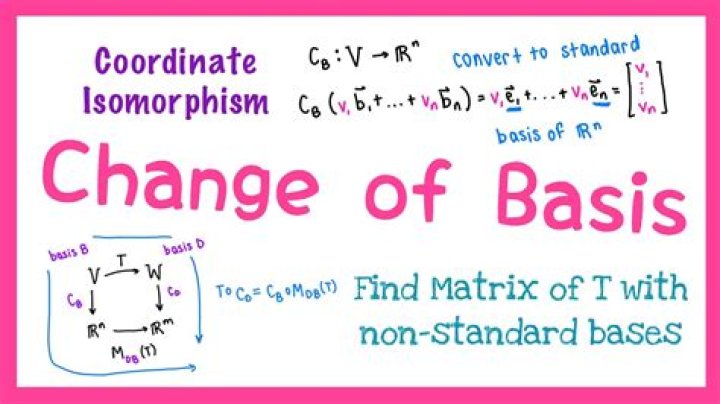 Change of basis matrix to convert standard basis to another basis