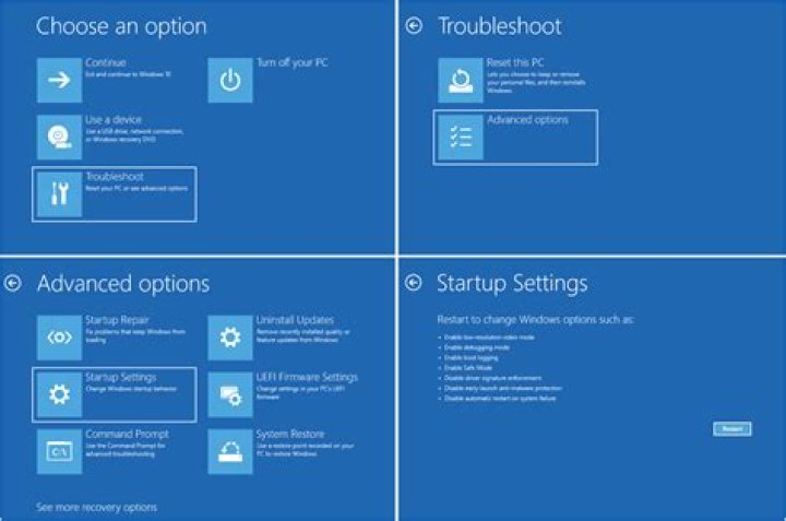 Changed boot settings in msconfig.exe and now Windows 7 doesn't boot