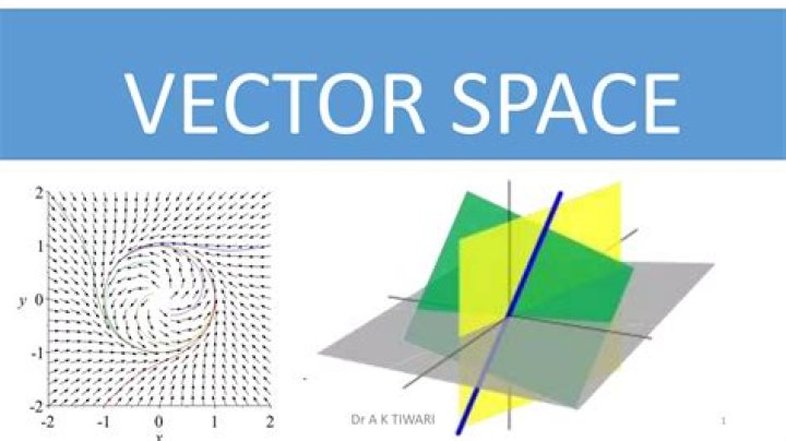 Changing basis in a vector space