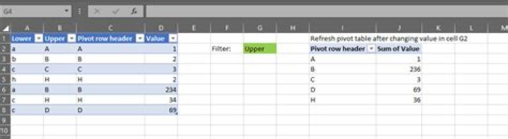 Changing Row Fields in pivot Table of Excel