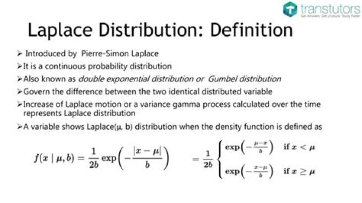 Characteristic function of Laplace distribution