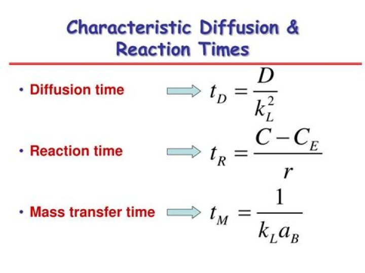 Characteristic time or time constant for diffusion (heat) equation
