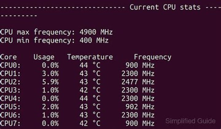 Check max cpu clock speed in linux