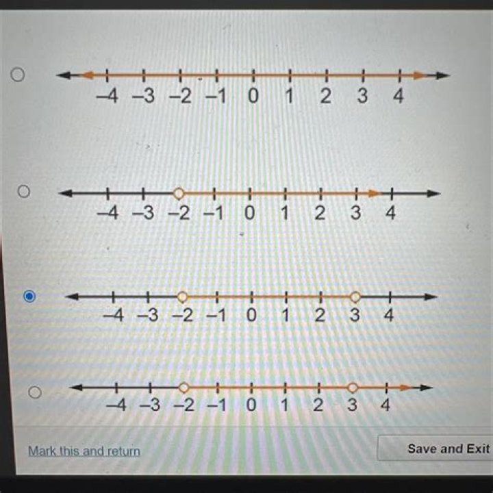 Check my solution to $x^2 + x + 1 > 0$