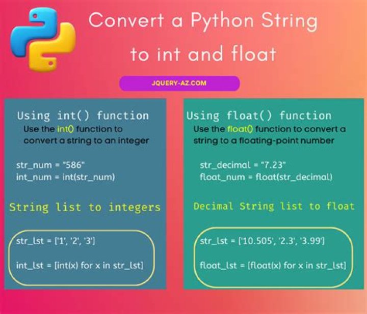 Checking if a string can be converted to float in Python