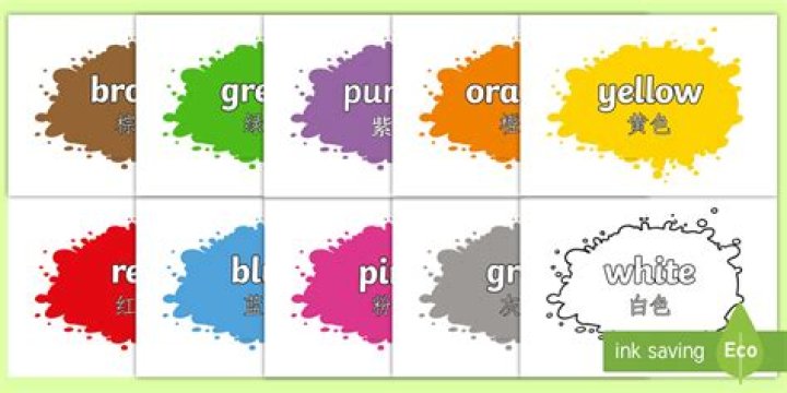 Chinese vs English colour names. Image adapted from "muyueh.com"