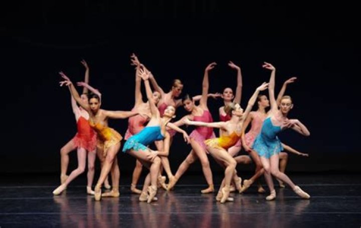Choreography