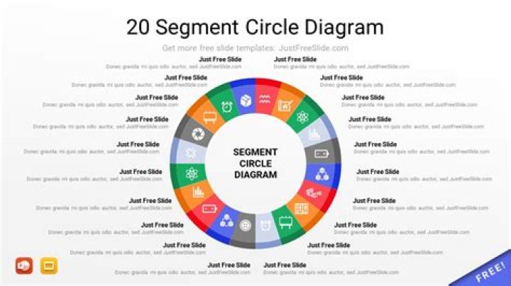 Circle Diagram 2.0