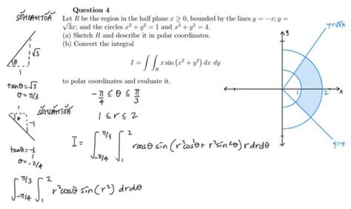Circle integral in polar coordinates