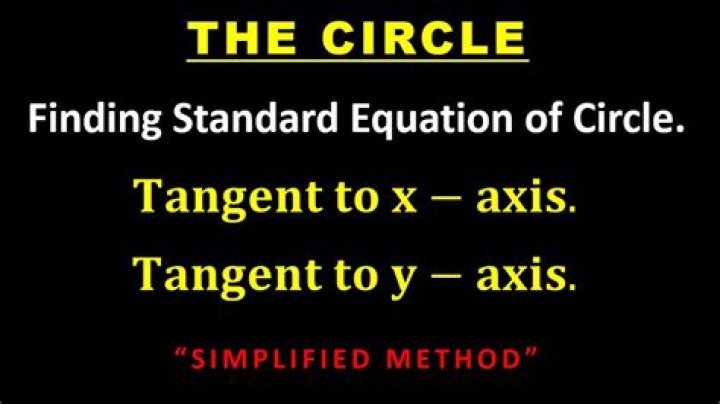 Circle tangent to $x$-axis and $y$-axis