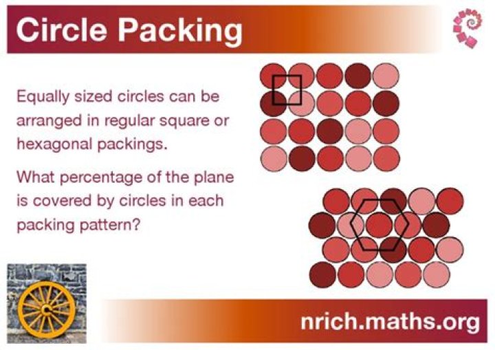 circle-packing