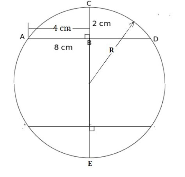CircleSegmentsCutting